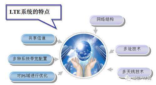 国产无线资源,引领科技潮流,构建智慧生活新篇章