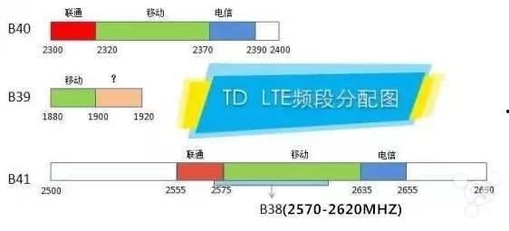 国产无线资源,引领科技潮流,构建智慧生活新篇章